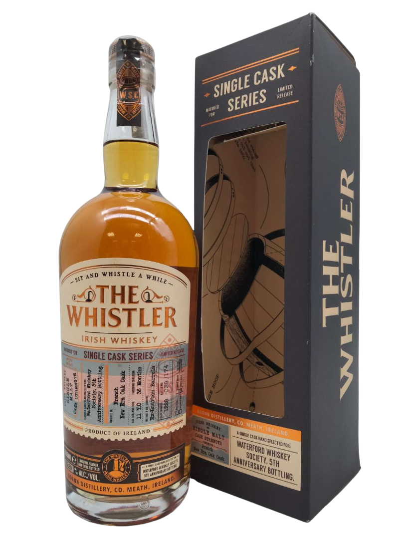 The Whistler WWS Release 59%